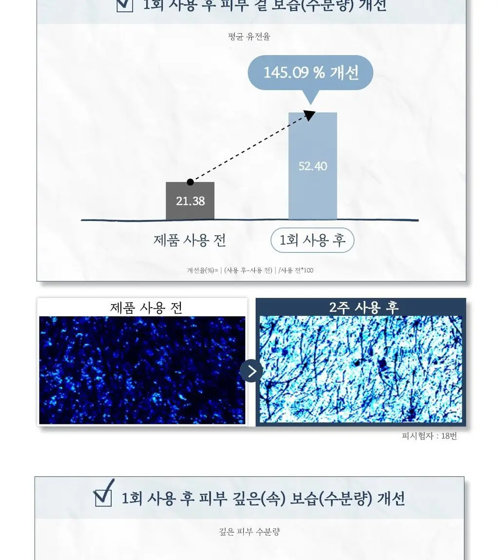 [NEW] 스킨푸드 블루 캐모마일 히알루로닉 마스크시트 10매 상세페이지 6